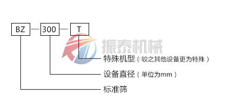 試驗(yàn)篩型號示意圖